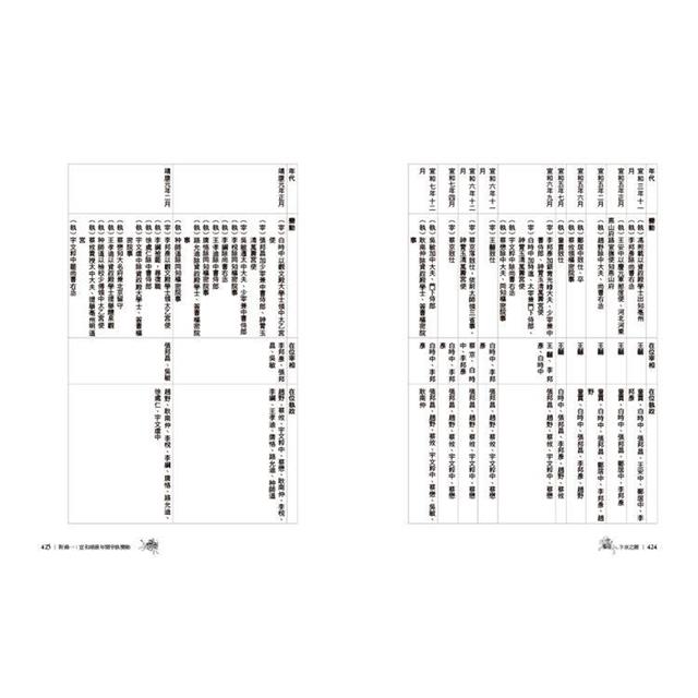 汴京之圍:北宋末年的外交、戰爭和人 汴京之圍:北宋末年的外交、戰爭和人