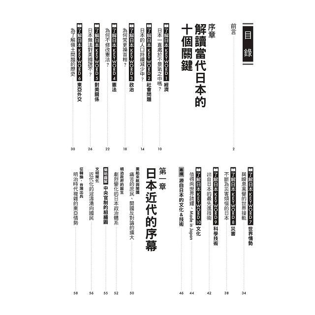 超日本近現代史 走進當今日本直接相關的150年場景 直感劇烈狂亂的衝擊 親臨時代的轉動