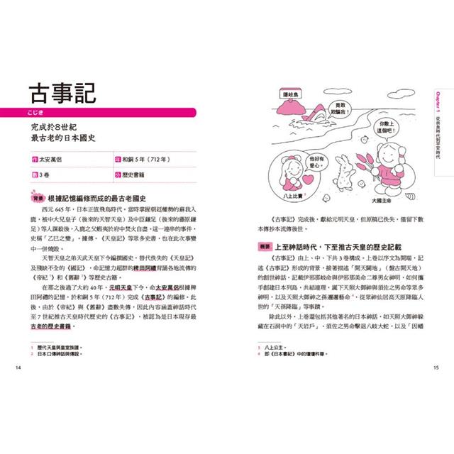 超譯日本經典圖鑑:精選66本最具代表性典籍,快速掌握日本歷史和文化 超譯日本經典圖鑑:精選66本最具代表性典籍,快速掌握日本歷史和文化