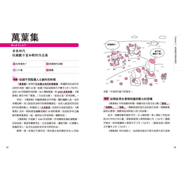 超譯日本經典圖鑑:精選66本最具代表性典籍,快速掌握日本歷史和文化 超譯日本經典圖鑑:精選66本最具代表性典籍,快速掌握日本歷史和文化