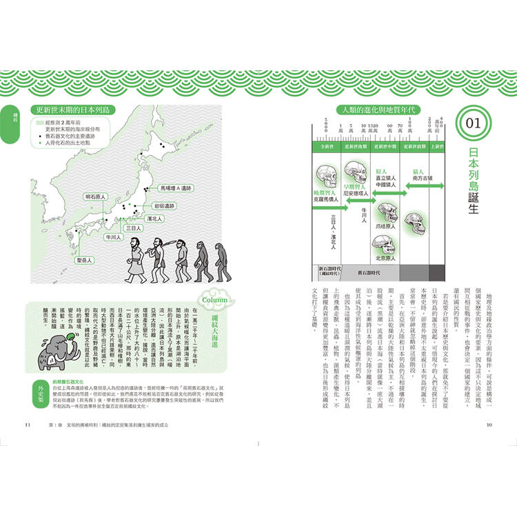 日本史超圖解:快速掌握日本最關鍵歷史事件 日本史超圖解:快速掌握日本最關鍵歷史事件