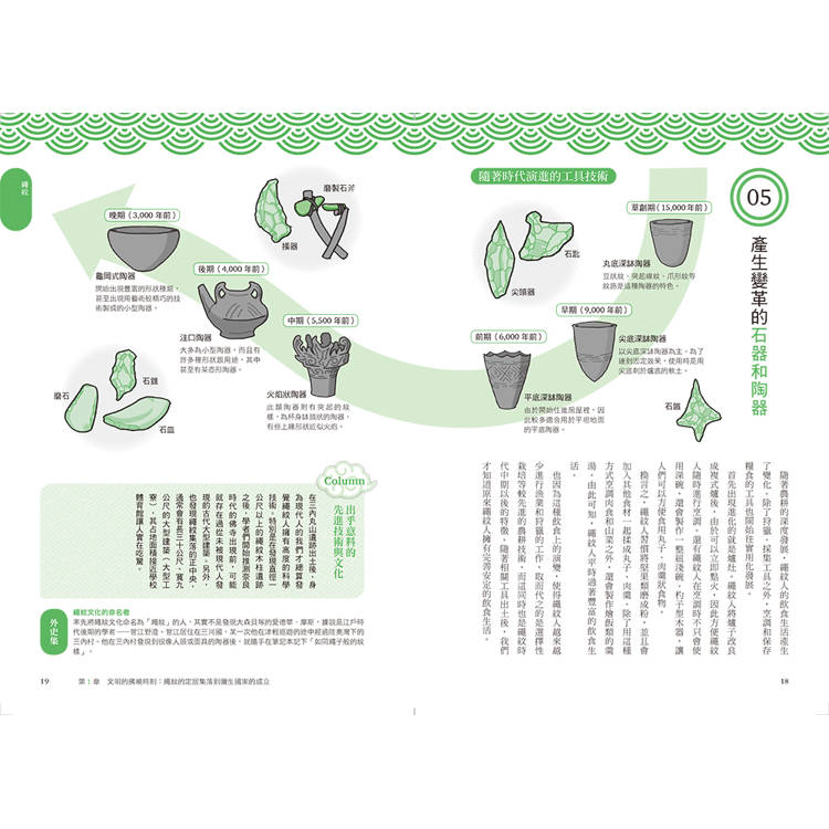 日本史超圖解:快速掌握日本最關鍵歷史事件 日本史超圖解:快速掌握日本最關鍵歷史事件