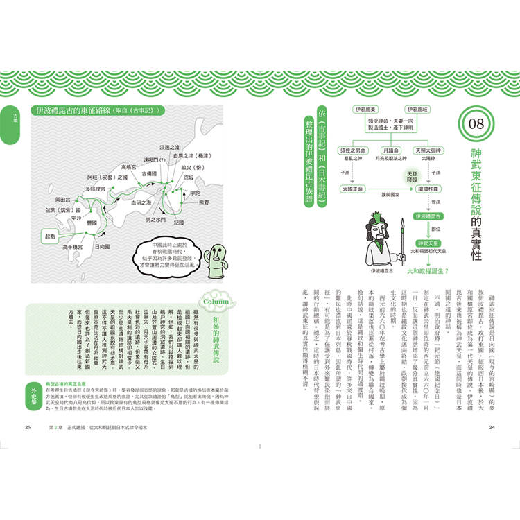 日本史超圖解:快速掌握日本最關鍵歷史事件 日本史超圖解:快速掌握日本最關鍵歷史事件