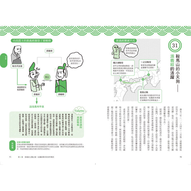 日本史超圖解:快速掌握日本最關鍵歷史事件 日本史超圖解:快速掌握日本最關鍵歷史事件