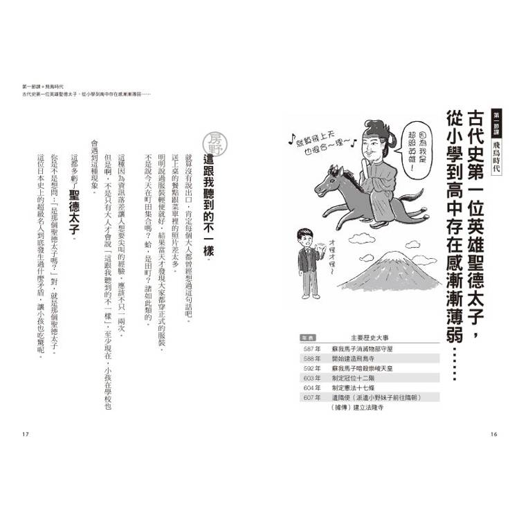日本史新解:超現代語譯的歷史奇遇 日本史新解:超現代語譯的歷史奇遇