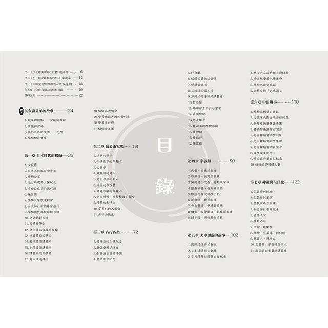從前從前,有家金淼寫真舘:吳金淼、吳金榮兄弟鏡頭下的楊梅故事 從前從前,有家金淼寫真舘:吳金淼、吳金榮兄弟鏡頭下的楊梅故事