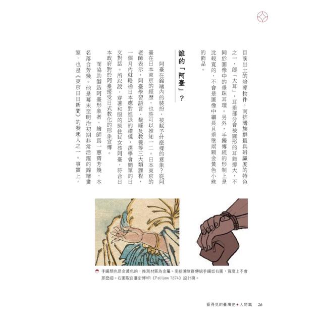 看得見的臺灣史.人間篇:30件文物裡的人情與世事 看得見的臺灣史.人間篇:30件文物裡的人情與世事