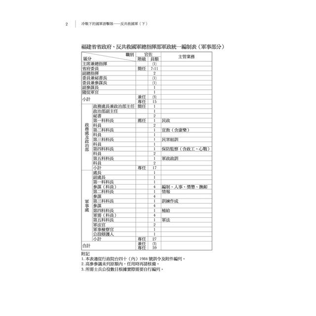 冷戰下的國軍游擊隊:反共救國軍(下) 冷戰下的國軍游擊隊:反共救國軍(下)