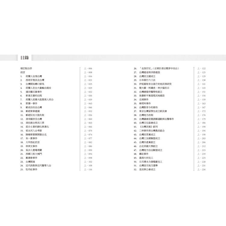 台灣史100+10件大事(上)戰前篇 台灣史100+10件大事(上)戰前篇