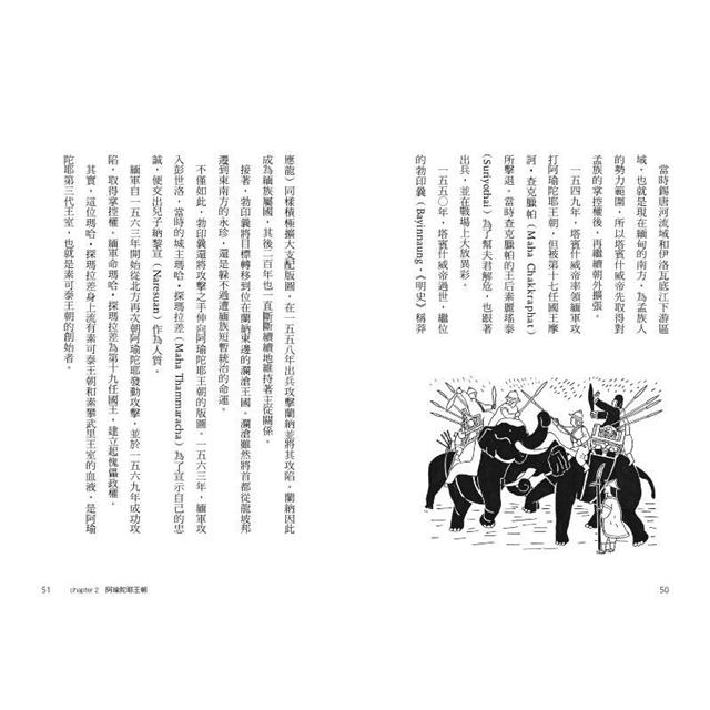 極簡泰國史 極簡泰國史