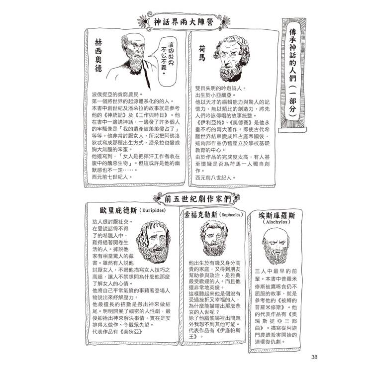 漫畫圖解.不可思議的希臘神話.歷史 漫畫圖解.不可思議的希臘神話.歷史