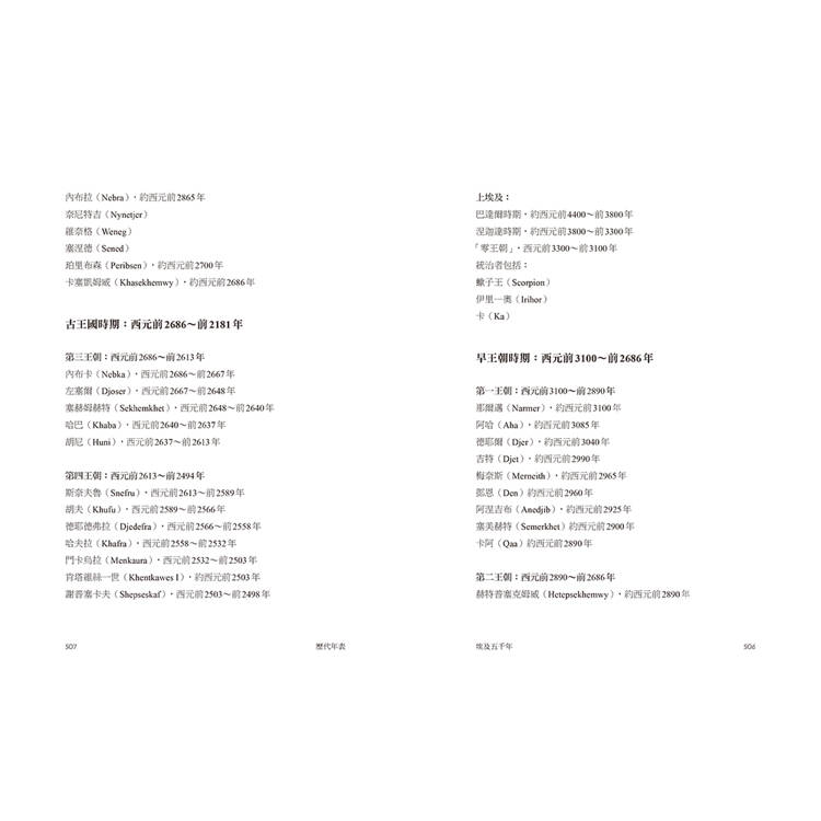 埃及五千年:文明起源與王朝興衰的故事 埃及五千年:文明起源與王朝興衰的故事