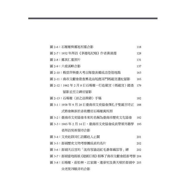 成為臺南:府城文史活字典石暘睢 成為臺南:府城文史活字典石暘睢