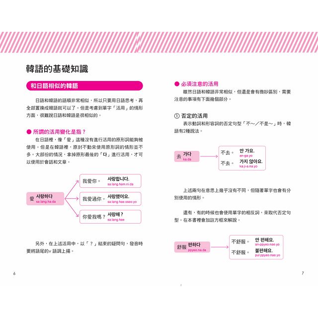 不用老師教的韓語動詞 形容詞變化 金石堂