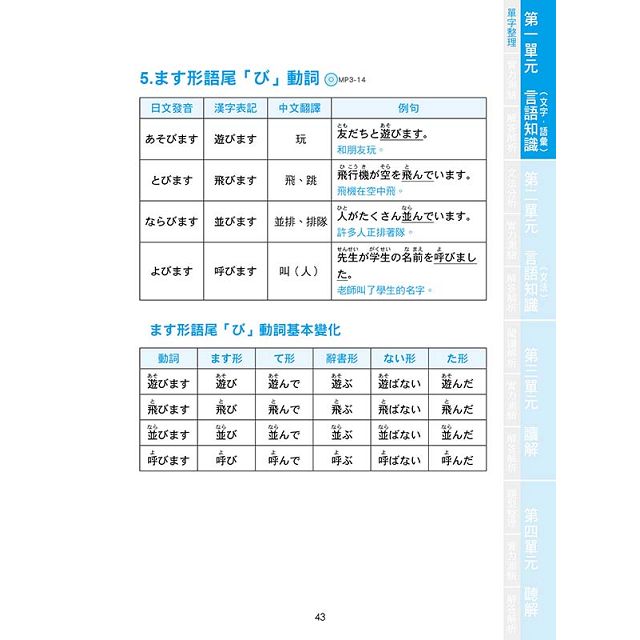 金石堂 一考就上 新日檢n5全科總整理全新修訂版 附贈mp3 學習光碟