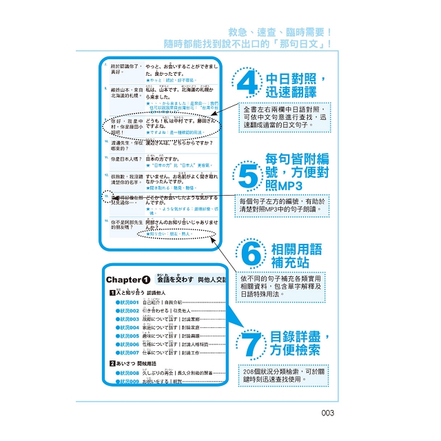 臨時需要用到的一句話：日語會話辭典4，000(附1MP3)－金石堂