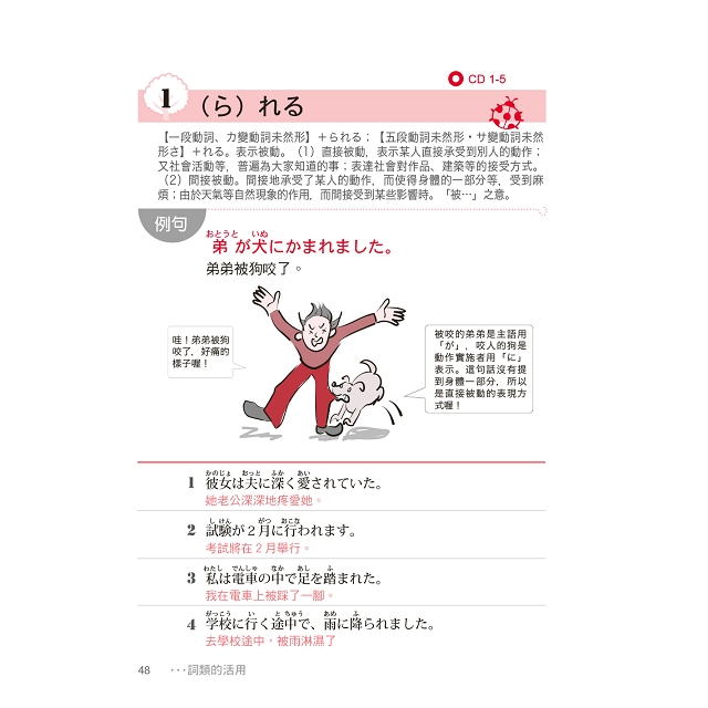 金石堂網路書店 出擊 日語文法自學大作戰中階版step 2 25ｋ Mp3