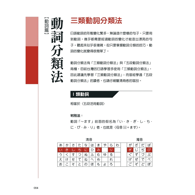 日本語文法知恵袋 修訂新版 金石堂