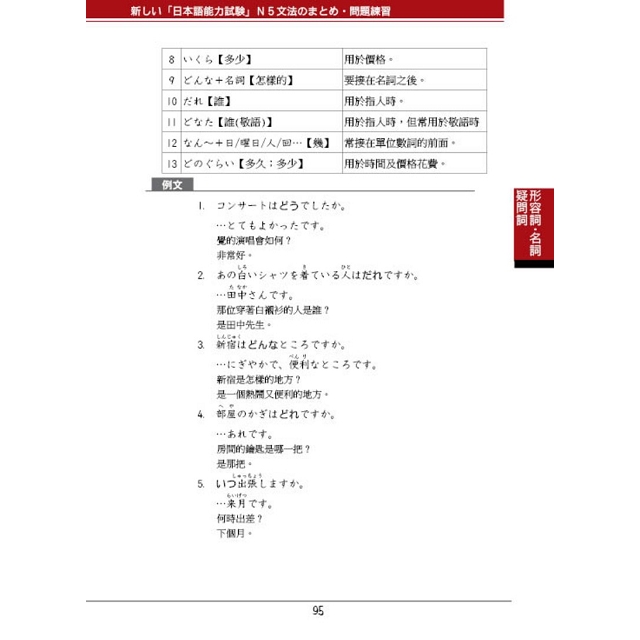 金石堂 新日本語能力試驗n5文法問題集