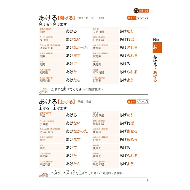 金石堂 新制對應朗讀版日本語動詞活用辭典n3 N4 N5單字辭典 25k Mp3