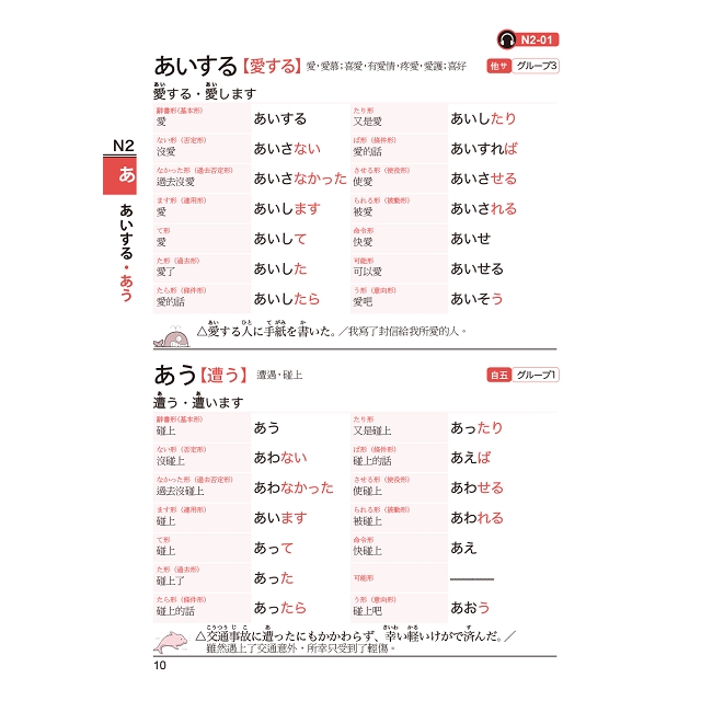 新制對應朗讀版日本語動詞活用辭典n2單字辭典 25k Mp3 金石堂