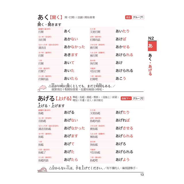 金石堂 新制對應朗讀版日本語動詞活用辭典n2單字辭典 25k Mp3