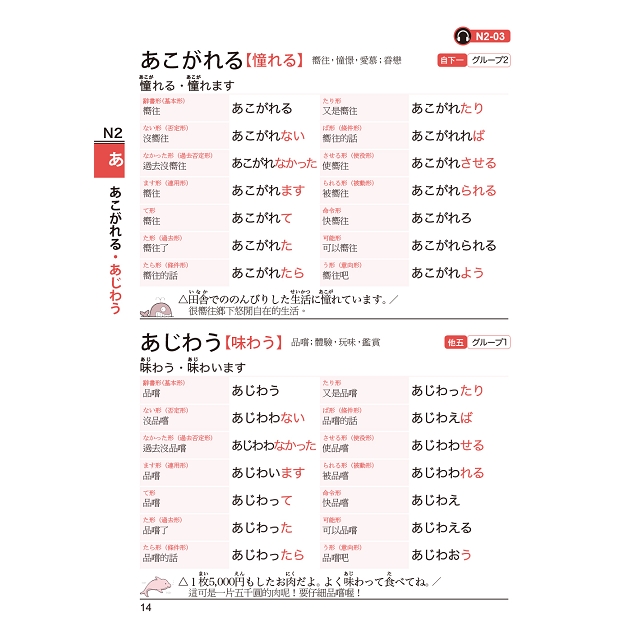 新制對應朗讀版日本語動詞活用辭典n2單字辭典 25k Mp3 金石堂語言 字辭典