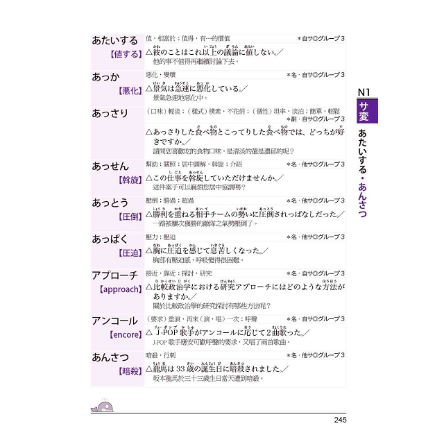 金石堂網路書店 新制對應版日本語動詞活用辭典n1單字辭典 25k