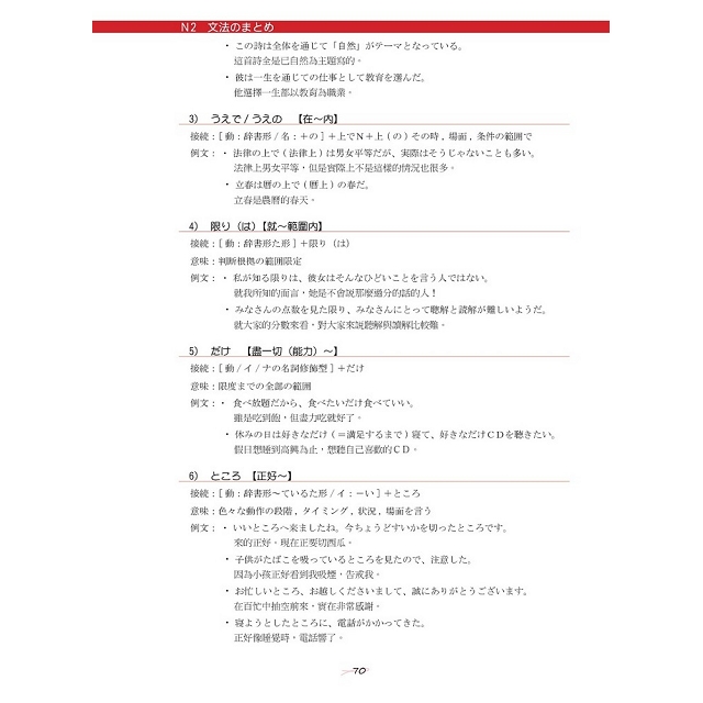 金石堂 新日本語能力試驗n2文法整理集
