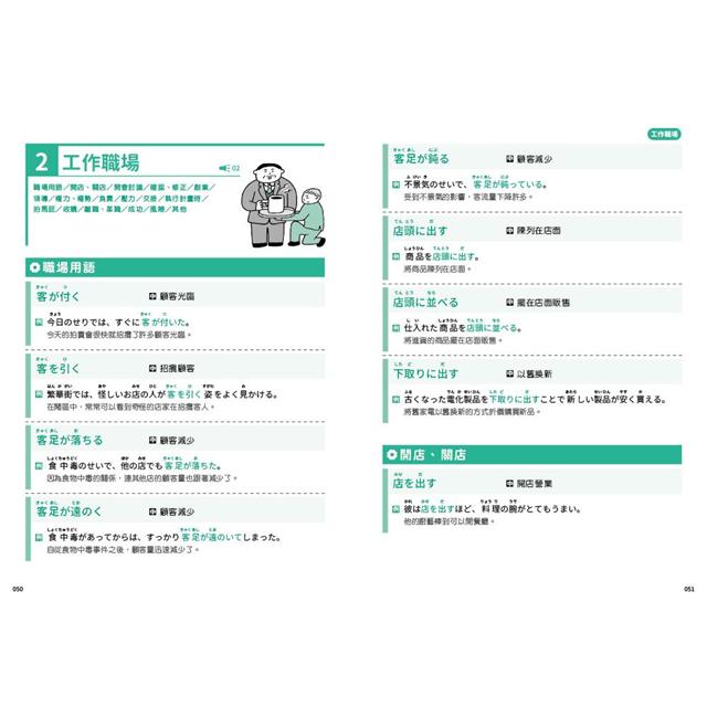 金石堂 日本人的哈拉妙招 日語慣用句典mp3版