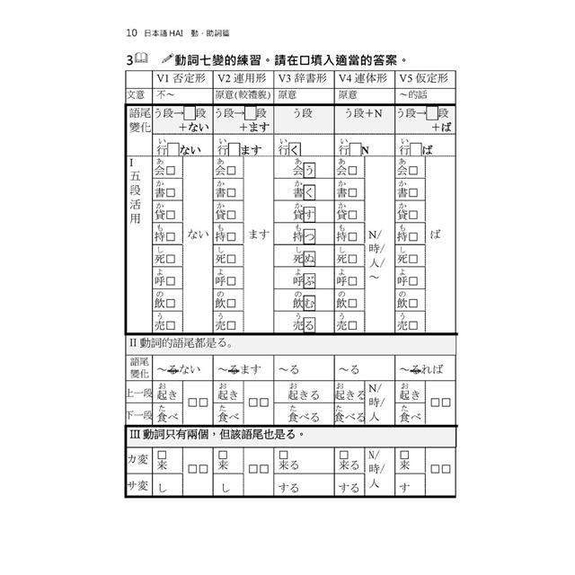 日本語hai 動 助詞篇 金石堂