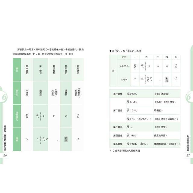 一次搞懂日語形容詞 金石堂