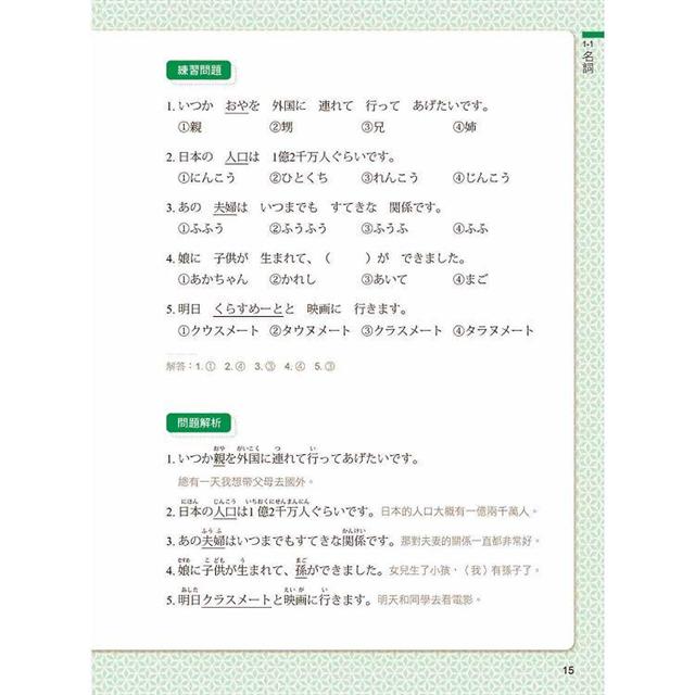 必考 新日檢n4文字 語彙 隨書附作者親錄標準日語朗讀音檔qr Code 金石堂