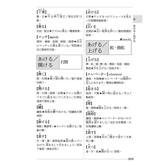 絕對合格 關鍵字日檢高得分秘笈類語單字n5 25k Mp3 金石堂