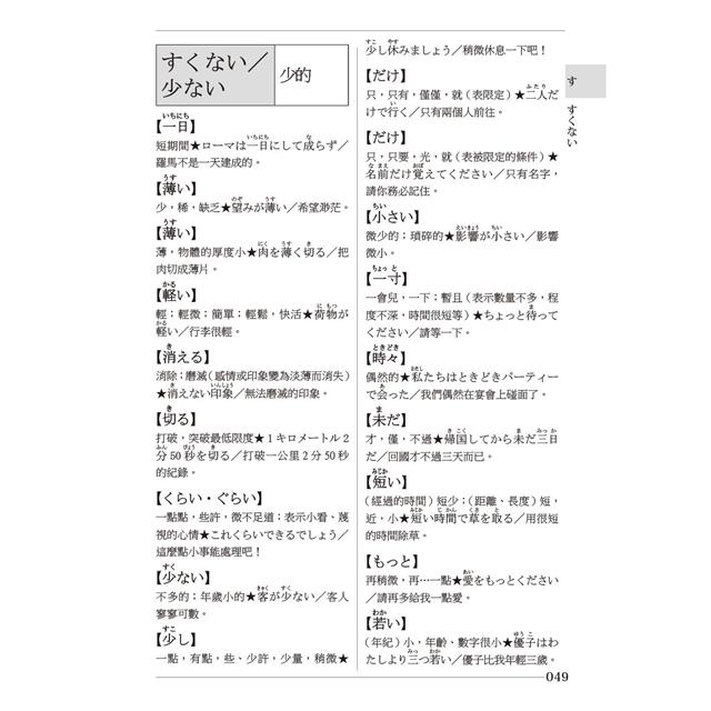 絕對合格 關鍵字日檢高得分秘笈類語單字n5 25k Mp3 金石堂