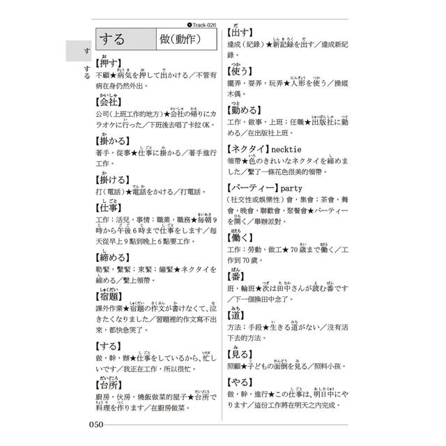 絕對合格 關鍵字日檢高得分秘笈類語單字n5 25k Mp3 金石堂