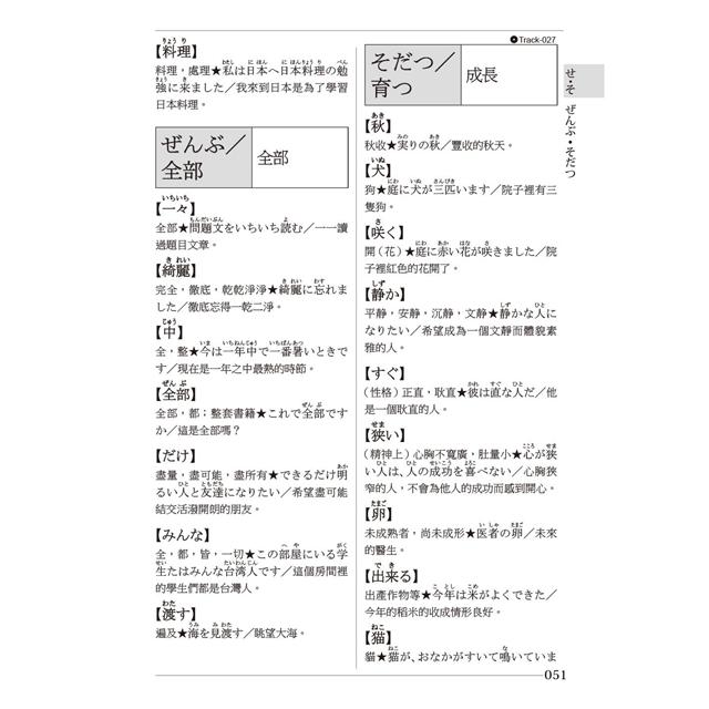 絕對合格 關鍵字日檢高得分秘笈類語單字n5 25k Mp3 金石堂