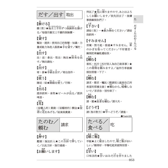 絕對合格 關鍵字日檢高得分秘笈類語單字n5 25k Mp3 金石堂