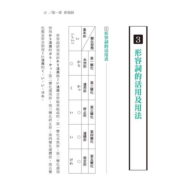 基礎日本語 形容詞 形容動詞 大字清晰版 金石堂