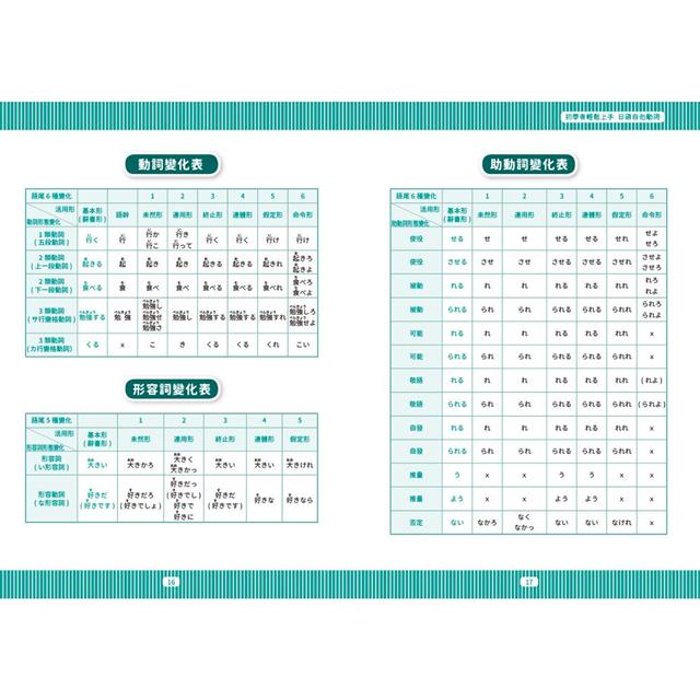 初學者輕鬆上手日語自他動詞 金石堂