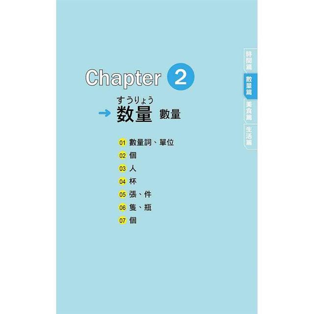 日本導遊教你的旅遊萬用句 新版(隨書附日籍名師親錄標準日語朗讀音檔QR Code) 日本導遊教你的旅遊萬用句 新版(隨書附日籍名師親錄標準日語朗讀音檔QR Code)