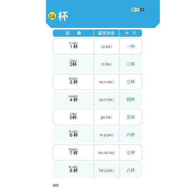 日本導遊教你的旅遊萬用句 新版(隨書附日籍名師親錄標準日語朗讀音檔QR Code) 日本導遊教你的旅遊萬用句 新版(隨書附日籍名師親錄標準日語朗讀音檔QR Code)