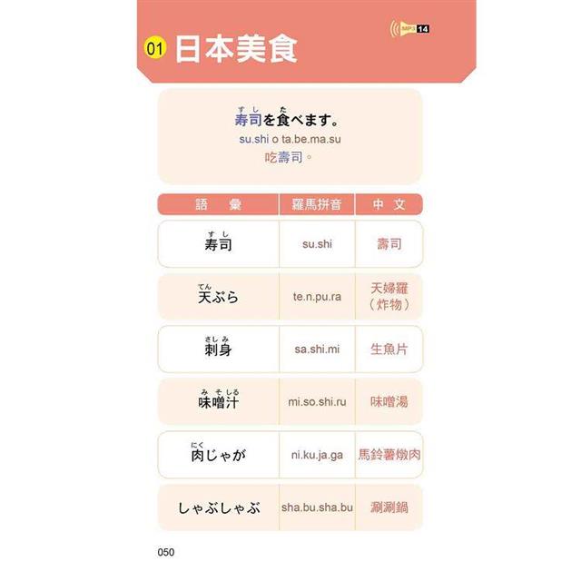 日本導遊教你的旅遊萬用句 新版(隨書附日籍名師親錄標準日語朗讀音檔QR Code) 日本導遊教你的旅遊萬用句 新版(隨書附日籍名師親錄標準日語朗讀音檔QR Code)