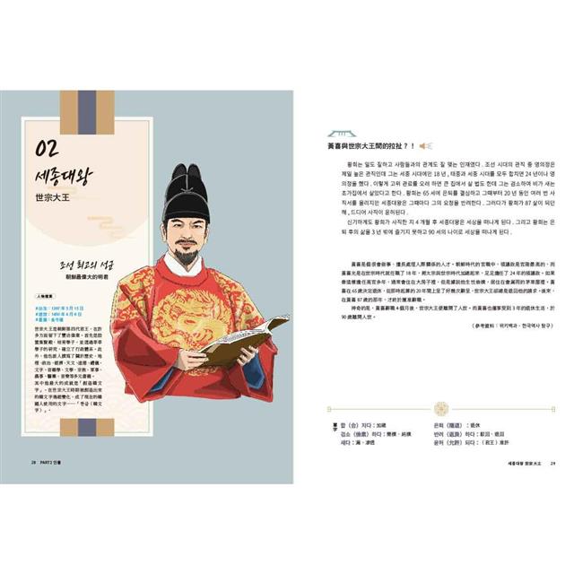 宮闕故事:MOOKorea慕韓國 第4期(附韓籍老師親錄線上音檔) 宮闕故事:MOOKorea慕韓國 第4期(附韓籍老師親錄線上音檔)