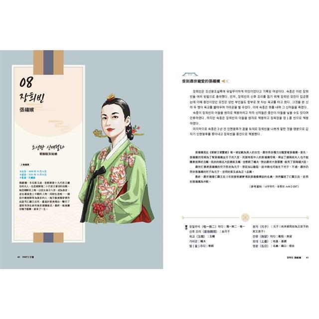 宮闕故事:MOOKorea慕韓國 第4期(附韓籍老師親錄線上音檔) 宮闕故事:MOOKorea慕韓國 第4期(附韓籍老師親錄線上音檔)