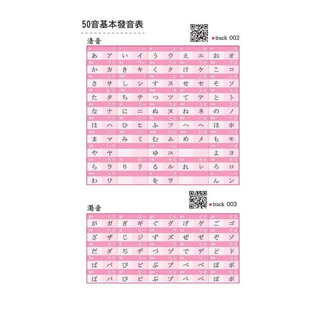 日檢單字+文法一本搞定N5 (QR) 日檢單字+文法一本搞定N5 (QR)
