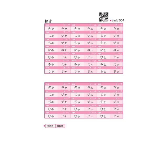 日檢單字+文法一本搞定N5 (QR) 日檢單字+文法一本搞定N5 (QR)