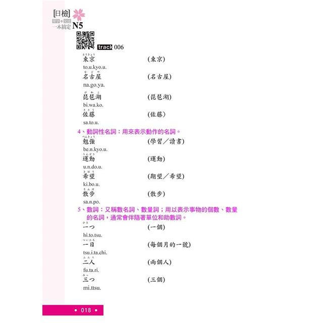 日檢單字+文法一本搞定N5 (QR) 日檢單字+文法一本搞定N5 (QR)