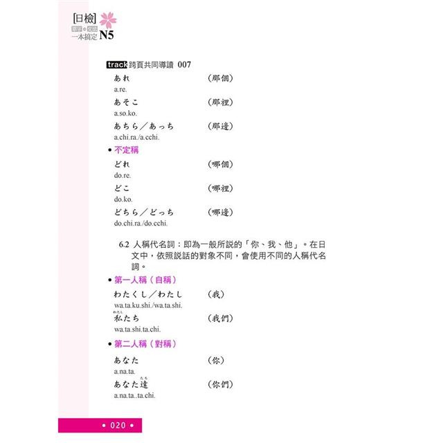 日檢單字+文法一本搞定N5 (QR) 日檢單字+文法一本搞定N5 (QR)