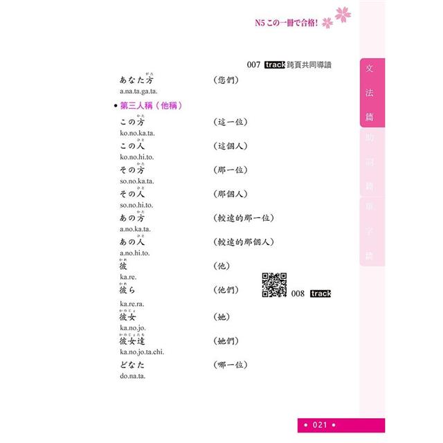 日檢單字+文法一本搞定N5 (QR) 日檢單字+文法一本搞定N5 (QR)